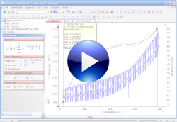 Cp and Regression