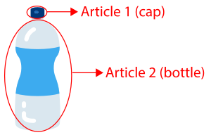 akts sml analysis and
