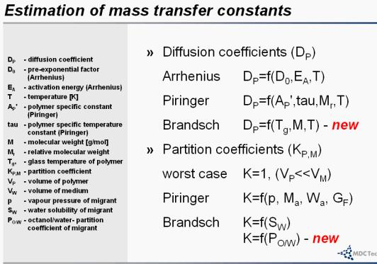 to determine gas diffusion coefficient of acetone Measurement of diffusion coefficients in supercritical carbon dioxide supercritical carbon dioxide and correlation diffusion coefficients for gas. to determine gas diffusion coefficient of acetone Measurement of diffusion coefficients in supercritical carbon dioxide supercritical carbon dioxide and correlation diffusion coefficients for gas.