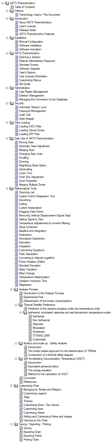 AKTS-Thermokinetics Help File - Table of Contents