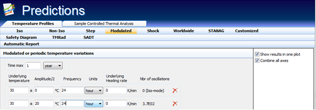 AKTS-Thermokinetics, Prediction Window
