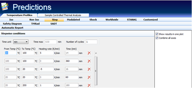 AKTS-Thermokinetics, Prediction Window