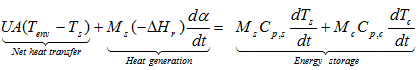 Energy balance in case of an adiabatic calorimeter expression