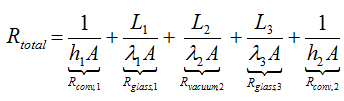 R total