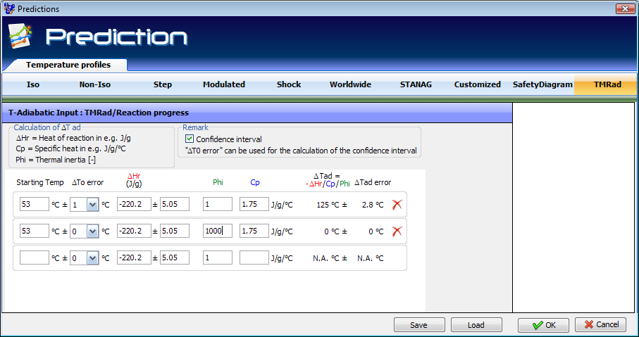 Predictions window, TMRad tab