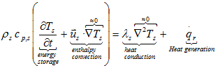 Liquids with low viscosity