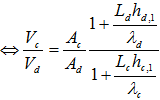 Heat transfer