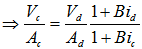 Heat transfer