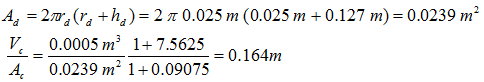 Heat transfer