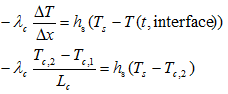 Approximation expression