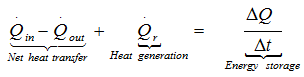 Expression of the energy balance over a volume element
