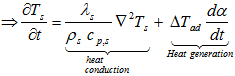 Heat transfer in solids