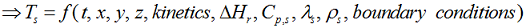 Heat transfer in solids