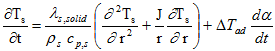 Heat transfer after considering cylindrical coordinates
