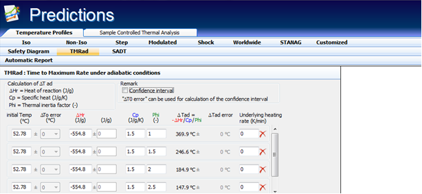 Thermal behavior of examined material under adiabatic conditions for different &phi; factors