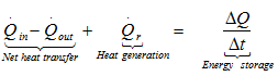 Energy balance expression