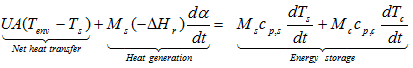 Energy balance of an exothermic reaction taking place in a batch reactor