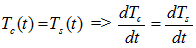 TMRad Equation