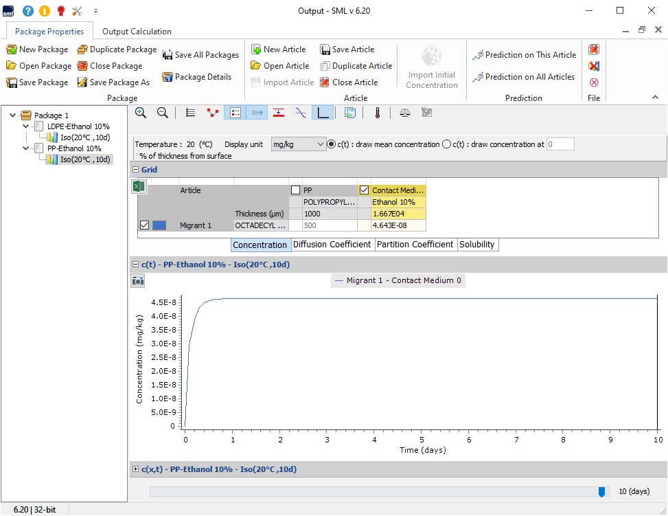 Advanced Specific Migration Limit Software For Prediction Of Diffusion Advanced specific migration limit software for prediction of diffusion