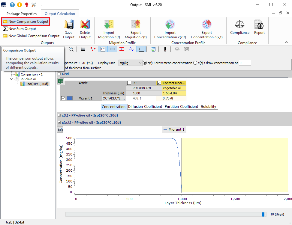 Advanced Specific Migration Limit Software For Prediction Of Diffusion Advanced specific migration limit software for prediction of diffusion