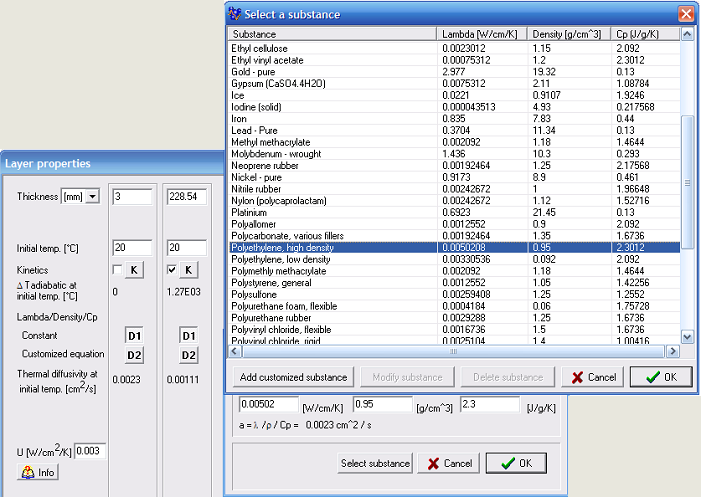 SADT-parameters-non-adiabatic-conditions