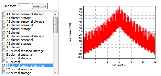 SML-prediction-STANAG-2895