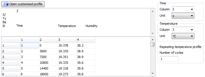 SML-prediction-customized-temperature-profil-data-logger