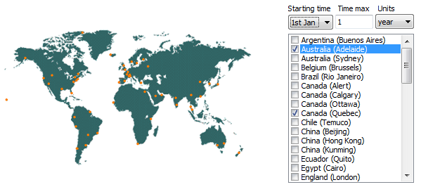 SML-prediction-worldwide-real-atmospheric-temperatures-climates