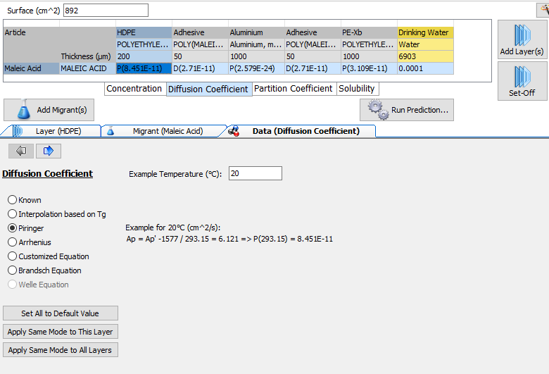 estimation-diffusion-coefficient-Piringer-Arrhenius-Brandsch