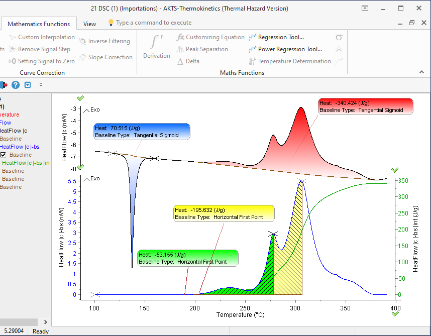 Software for advanced management and analysis of data collected by any ...