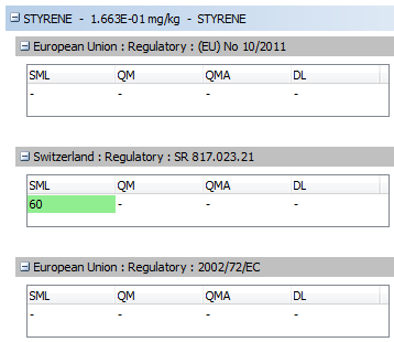 akts sml analysis and